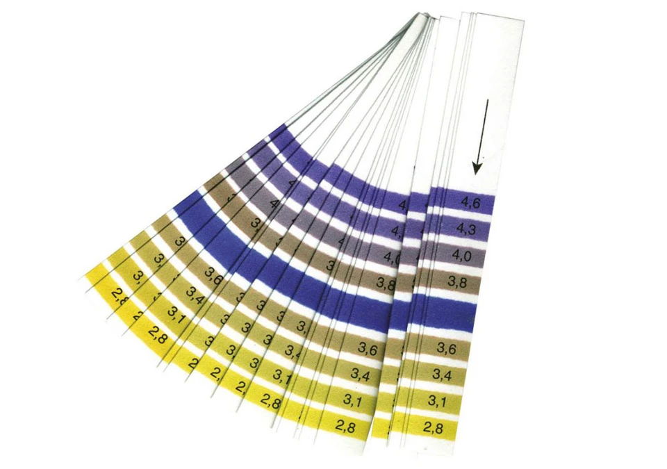 pH-sticks 2,8-4,6 20-pack